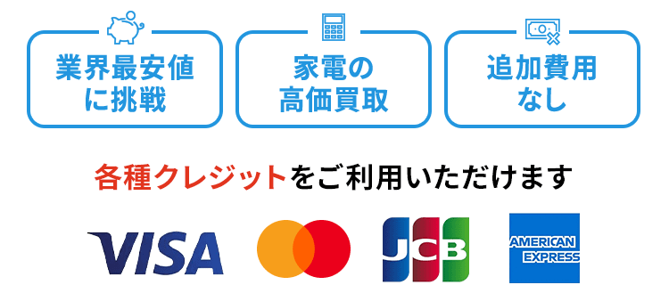 各種クレジットをご利用いただけます
